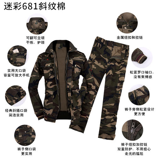 工人工作服定做